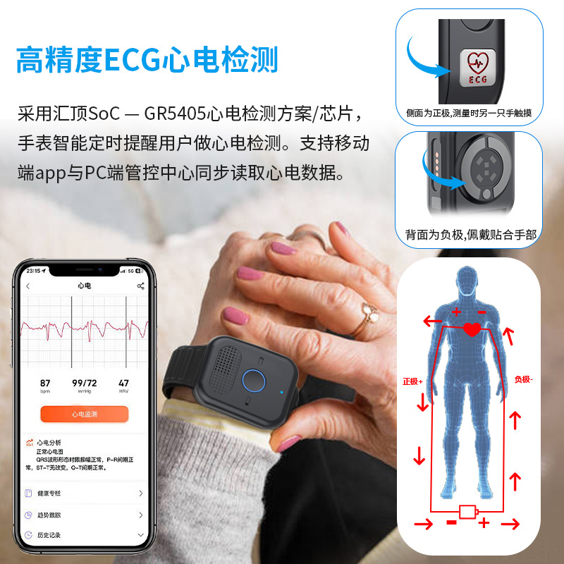 Zegarek lokalizacyjny 5G dla s – Fall Detection Watch recenzja i cena