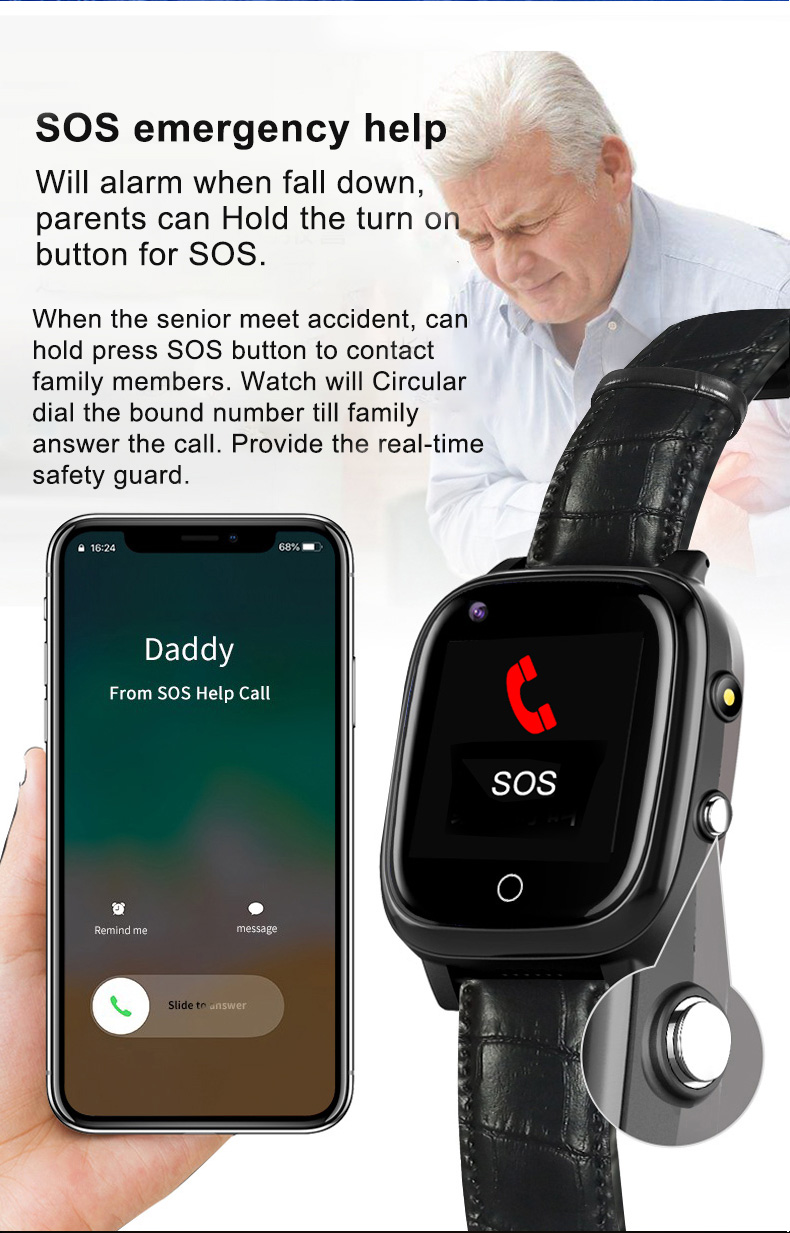Inteligentny zegarek dla osób  – Fall Detection Watch recenzja i cena