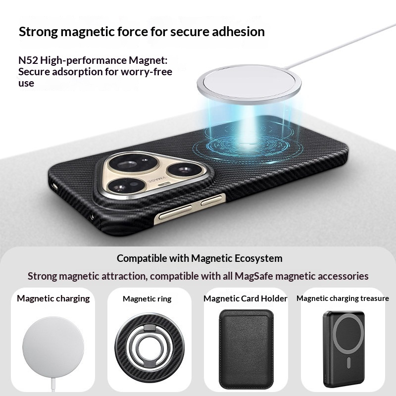 100% Oryginalne etui Kevlarowe – Huawei Pura 70 recenzja i cena