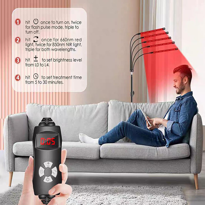 Panel światła podczerwonego US – Galvanic Skin Sensor recenzja i cena